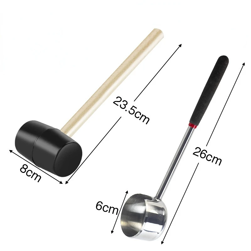 Рисунок 6 - Быстрое устройство для открывания