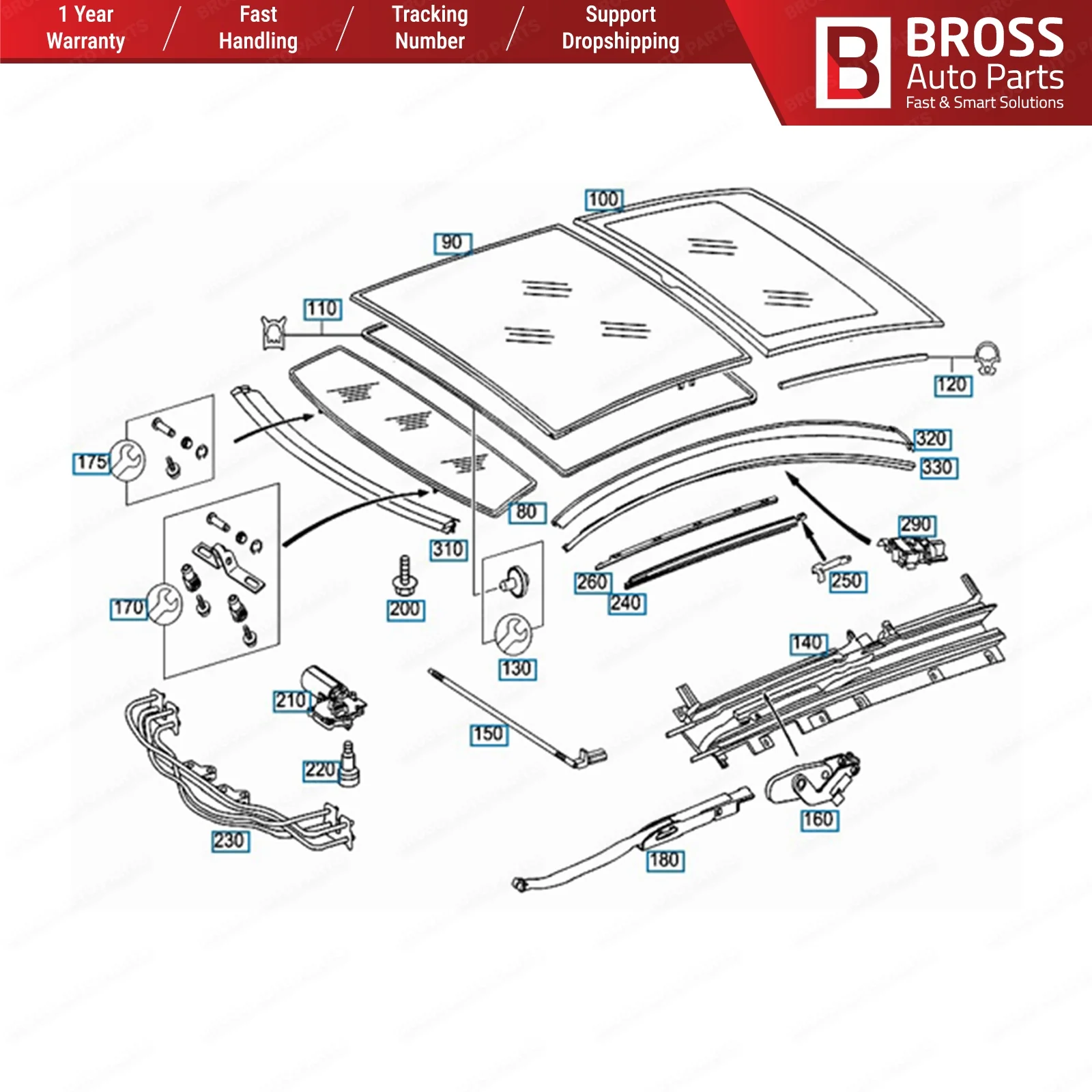 BSR13 панорамные раздвижные крыши солнцезащитный козырек ролик слепой дорожки