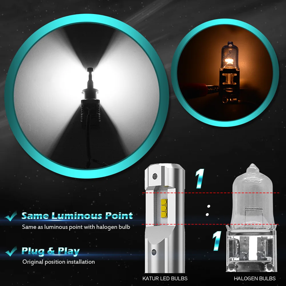 2 шт. H3 светодиодные лампы Canbus с вентилятором супер яркие автомобильные фары Plug and