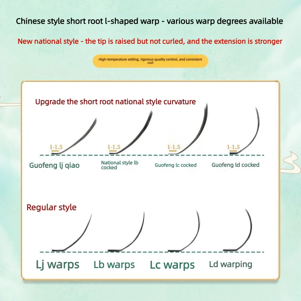 Фото Наращивание ресниц Flora Fairy 3D/5D/6D - Дизайн «Цветок-колосок» и легкий дизайн «Цветок» - Ресницы с эффектом объема, готовые к использованию №4