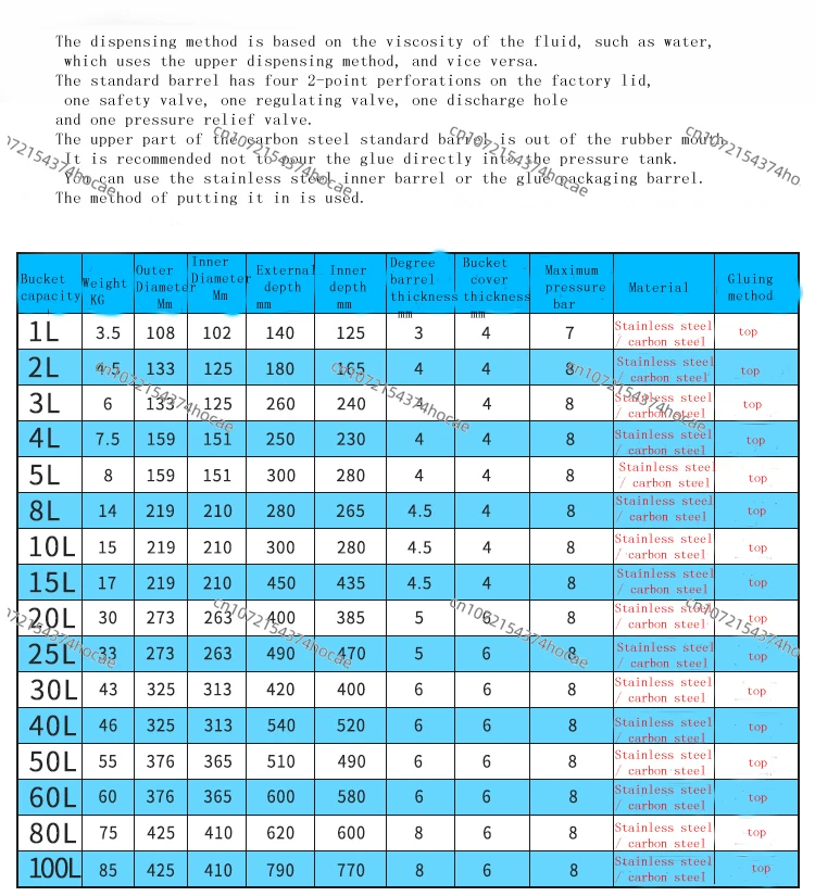 Бак высокого давления для каркаса Диспенсер из нержавеющей стали 1L-2L
