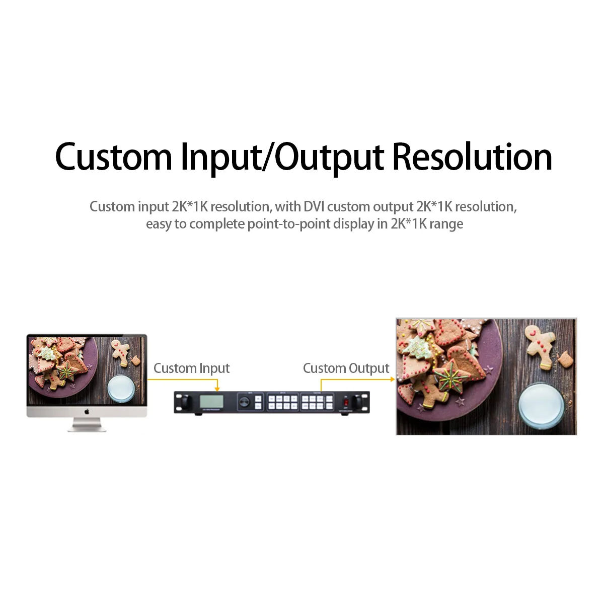 LVP915S SDI Расширенный фотоаппарат для наружного парковочного экрана, процессор, система искусственного интеллекта, Сращивание видеоэкранов, таких как Vdwall Lvp615s