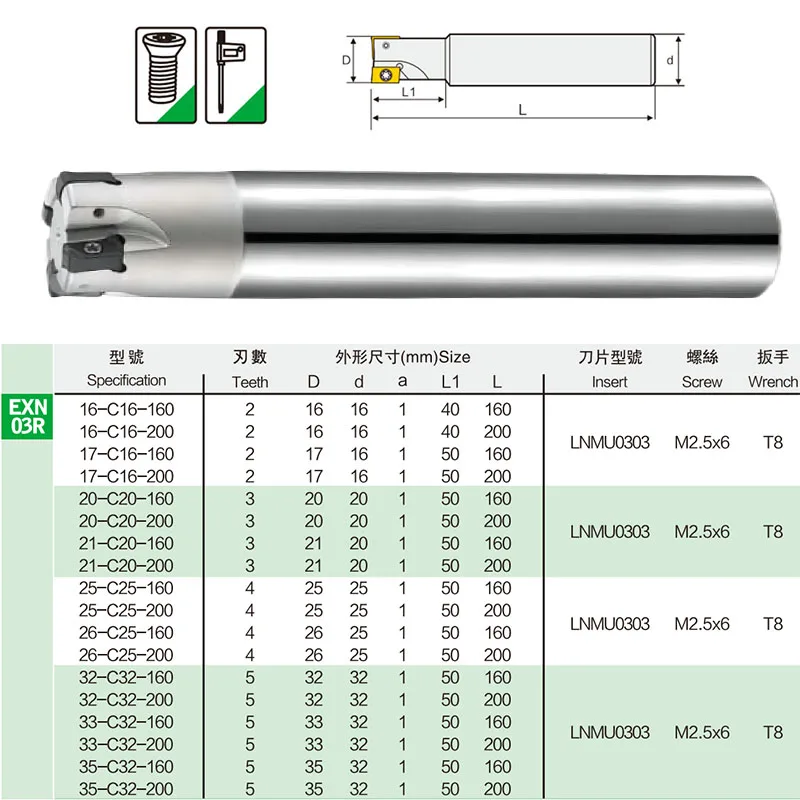 Держатель фрезерного резака EXN03R с быстрой подачей фрезерный станок ЧПУ