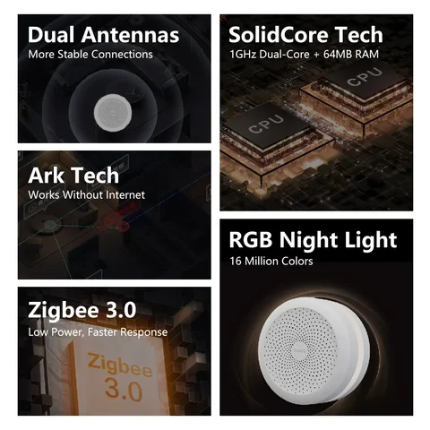 Aqara Hub M1S Smart Hub RGB ночник
