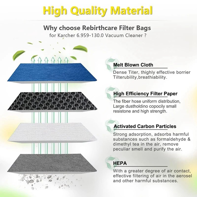 Композитный мешок для пыли пылесборник сменный Karcher 6 959-130 0 WD3 MV3
