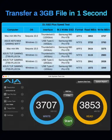 TERRAMASTER D1 SSD Plus корпус для SSD