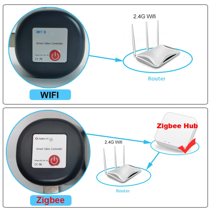 Фото Водяной клапан Tuya Wi-Fi или Zigbee, запорный шаровой клапан, таймер, садовый умный контроллер крана, поддержка SmartLife, Alexa Google Assistant №2