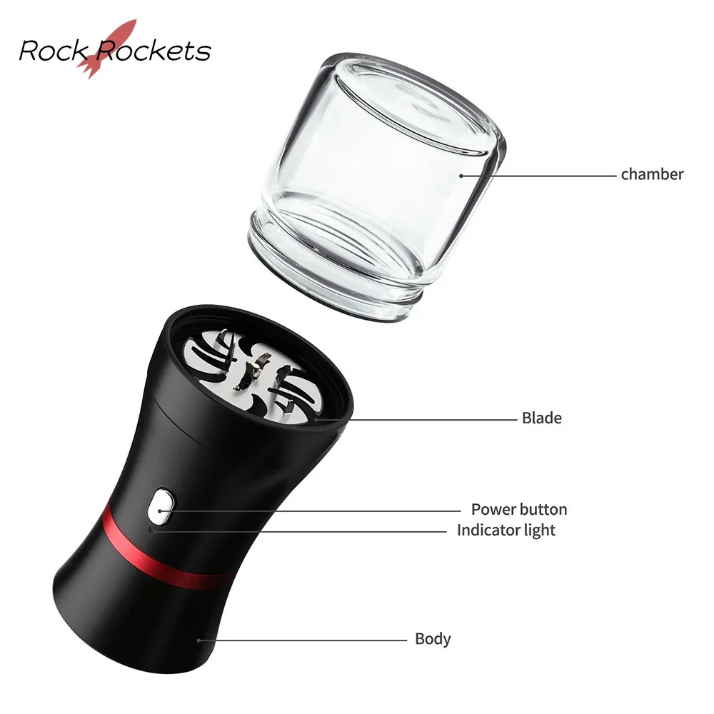 Ручная электрическая измельчитель трав R &amp 1100 мАч батарея большой емкости 20000