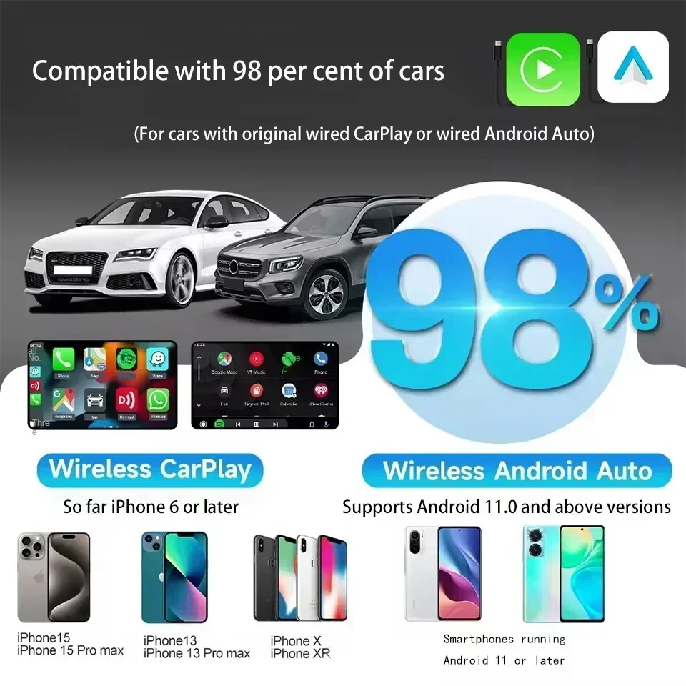2024 Новый CarPlay ai Box Android13 Smart TV Android Auto Apple 3в1 Смарт-адаптер Встроенный Netflix YouTube Play Store