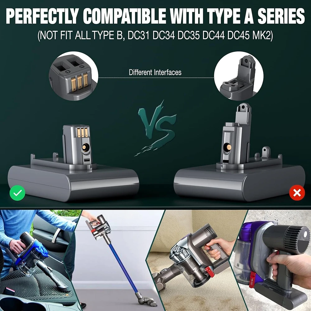 Сменная батарея для ручного беспроводного пылесоса Dyson A-Type DC30 DC31 DC34 DC35 DC44 DC45 Animal 917083-01 (art.: 3920d834922eb) - 3920d834922eb