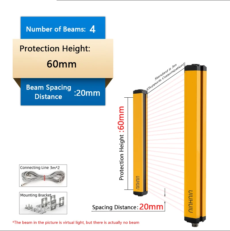 

Безопасный идентификатор для переключения датчика штор 8 10 12 14 лучевая инфракрасная решетка защитное устройство 20 мм 40 мм разрешение защита зоны PNP