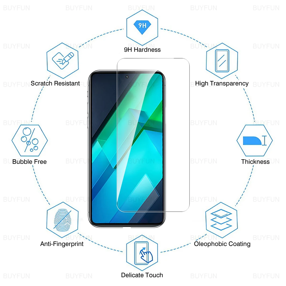 Защитная пленка для объектива камеры Infinix Note 12