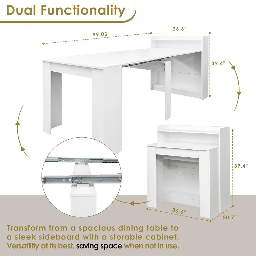description