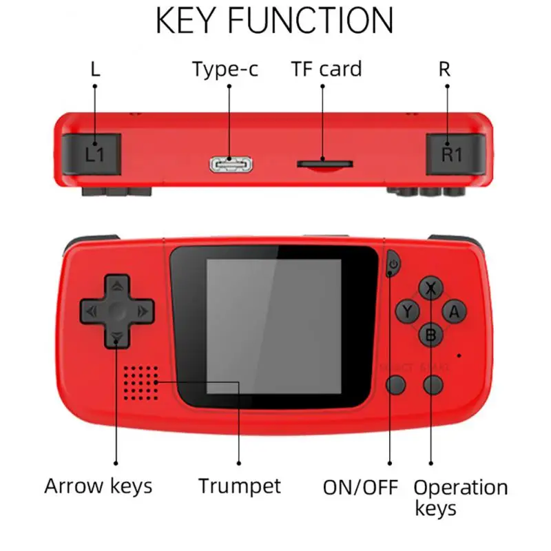 Q36 Mini Handheld Game Console Dual Open Source Systems OCA Full Fit IPS Compatible With PS GB GBA MS SFC 13 Game Player enlarge