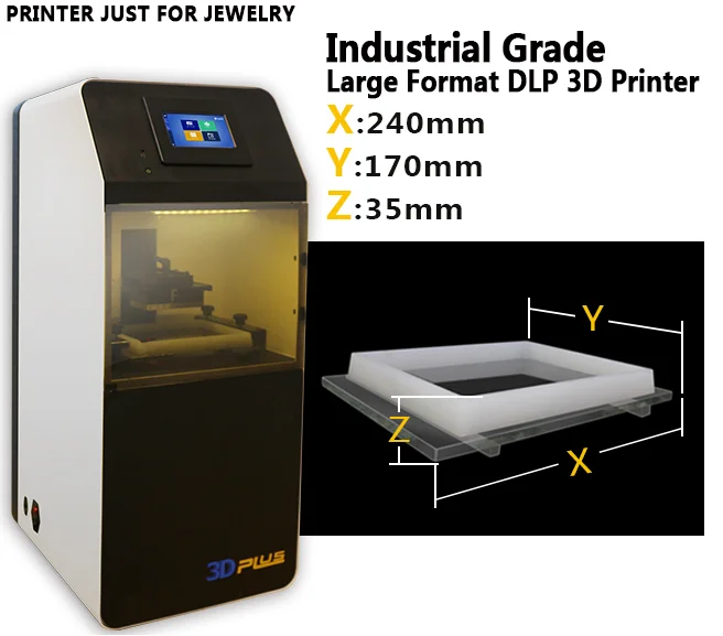Рисунок 5 - 3D принтер Plus1 со стандартным