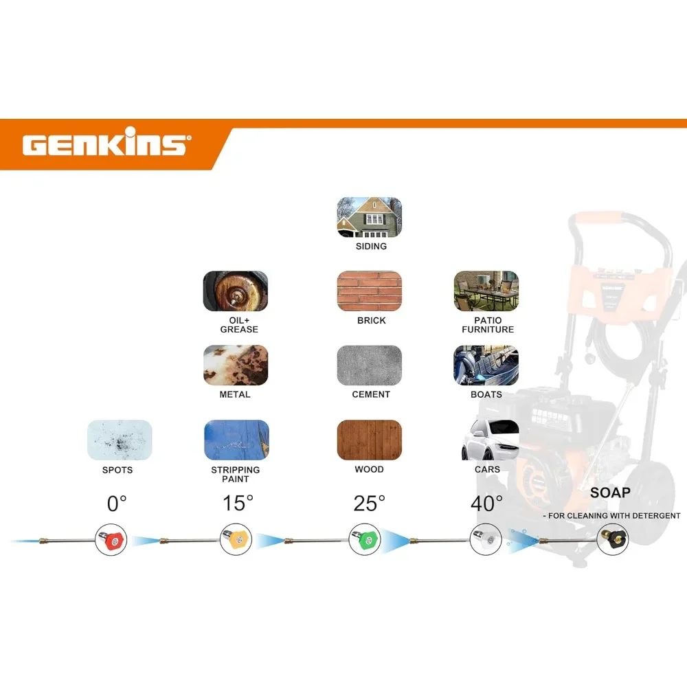 GPW3200 Складная мойка высокого давления с газовым питанием 3200 фунтов на квадратный