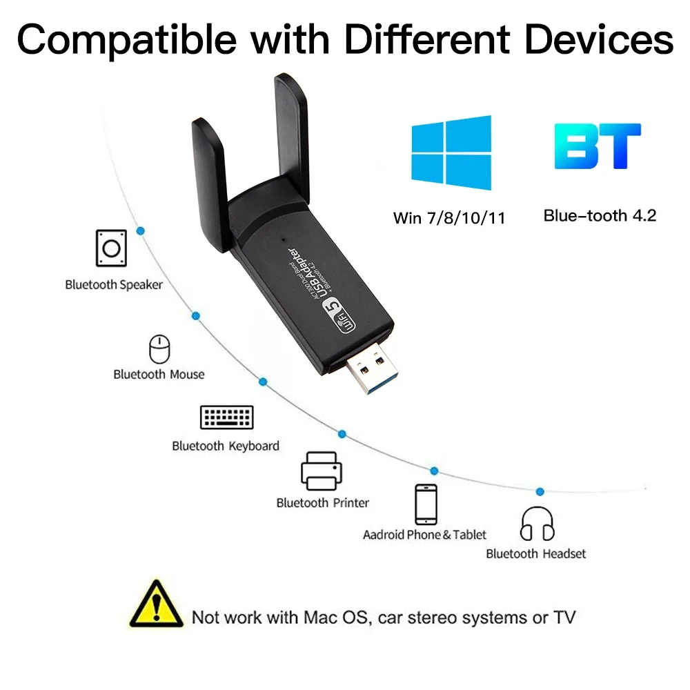 Фото USB WiFi 5 AC1300, сетевая карта USB 3.0, двухдиапазонный адаптер 2.4G/5GHz 802.11AC, Bluetooth 4.2, USB WiFi адаптер без драйверов для Windows 7/8/10/11 №5