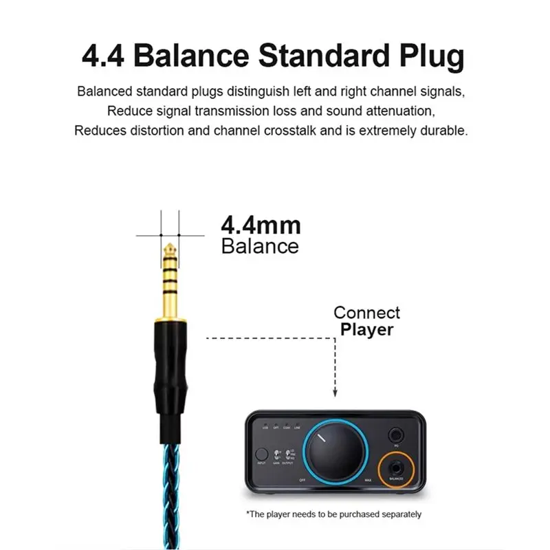 Фото Кабель для наушников N34R для балансных наушников Sennheiser, кабель для Sennheiser HD600/HD650/HD660S2 HD650, 4,4 мм, балансный. №2