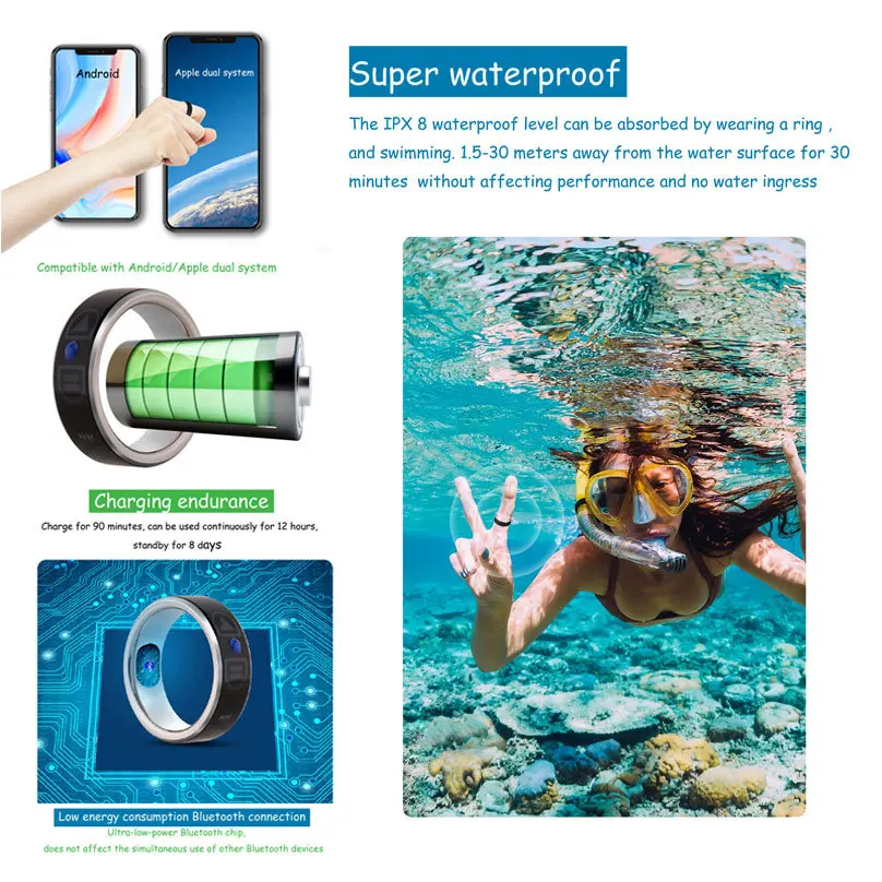 Умное bluetooth-кольцо для удаленного управления вибрационным фото подходит Huawei apple