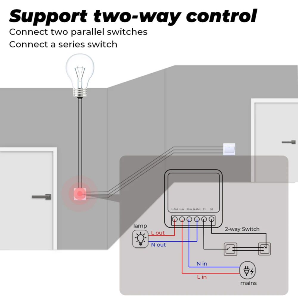 Tuya Zigbee Mini Smart Switch Модуль 16A 2-полосное управление Приложение Life Голосовое Работает