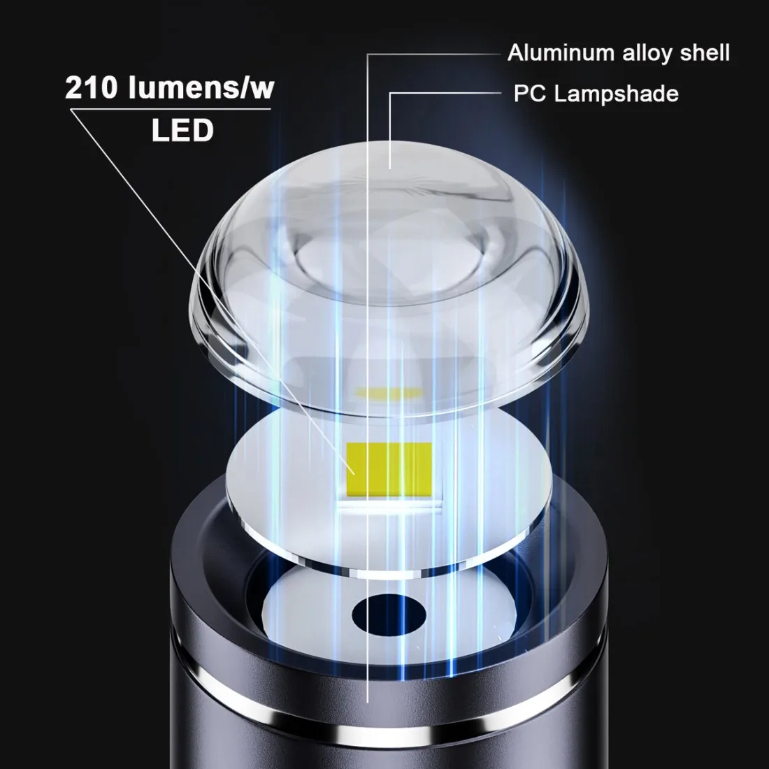 CableCC USB-C Type-C светодиодный светильник внутреннего атмосферного освещения для езды