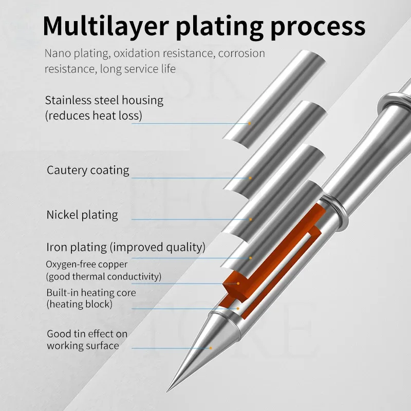 Наконечники паяльника MaAnt C115 I/IS/K Сменная головка для быстрого согрева без свинца