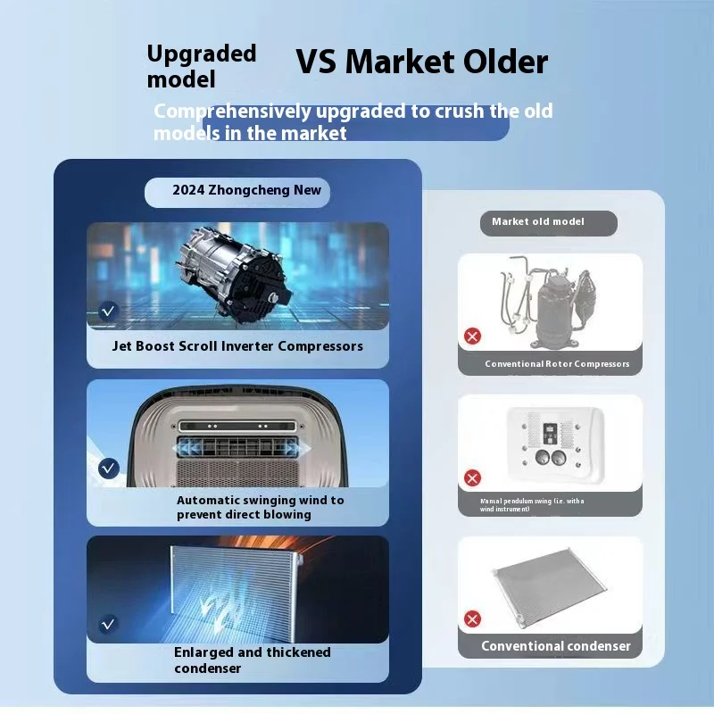 Автомобильная электрическая парковочная система кондиционирования воздуха 24 В