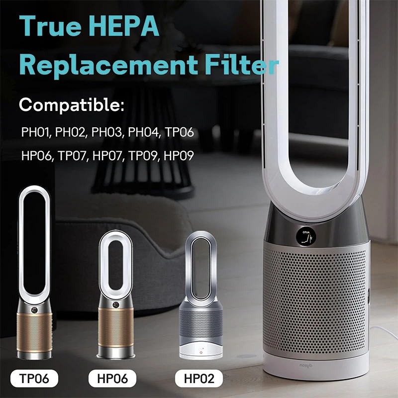 Фото Сменный фильтр с Dyson TP06 HP06 PH02 PH01 PH03 PH04 HP09 TP09 HP07 TP07 TP10 HP10, H13True HEPA, Сменный фильтр №2