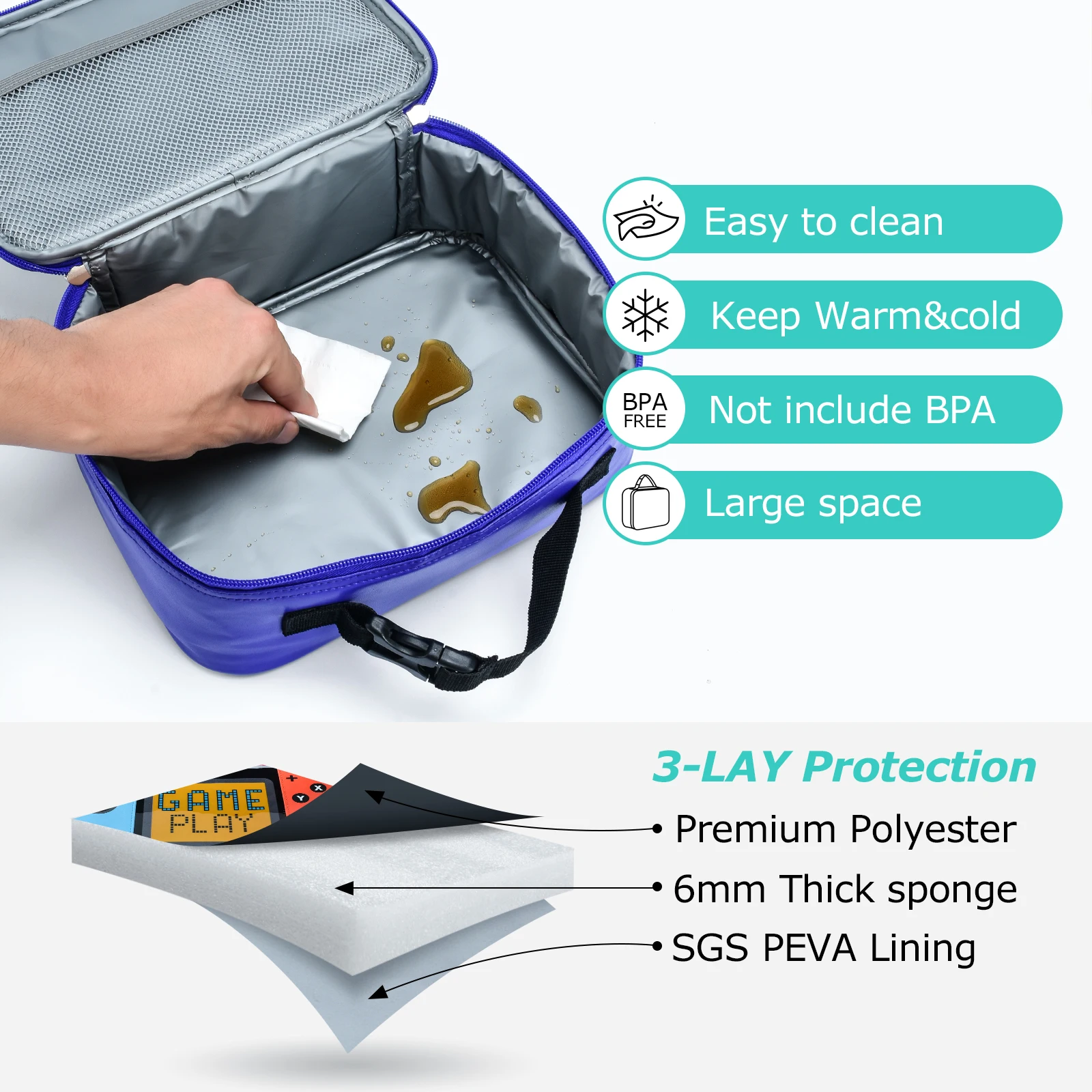 iFARADAY Cartoon Lunch Bag Portable Insulated Lunch Box Girl Boys Back to School Reusable Lunch Tote Kit Game Play Handbags