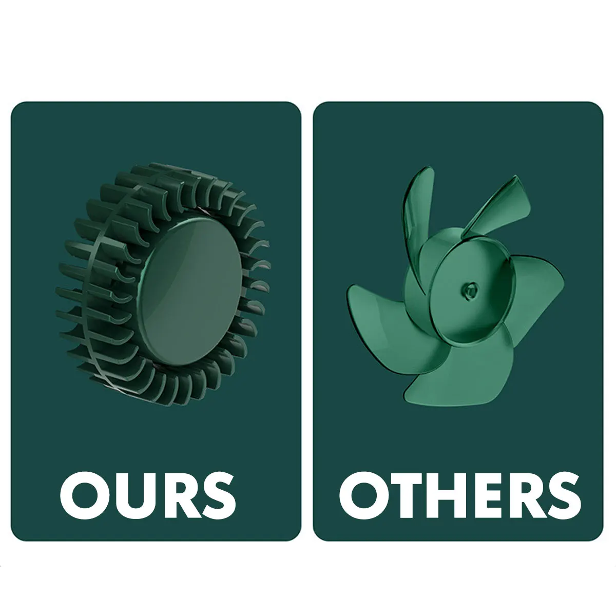 Перезаряжаемый USB шейный вентилятор 5000 мАч портативный безлопастной спортивный