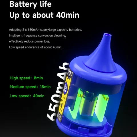 Беспроводной вентилятор MECHANIC NOVA1, 3-скоростной, 4,1 кПа, воздушная тряпка, 40 минут, время работы, двойные насадки, легкий вес для электроники/печатных плат/пыли