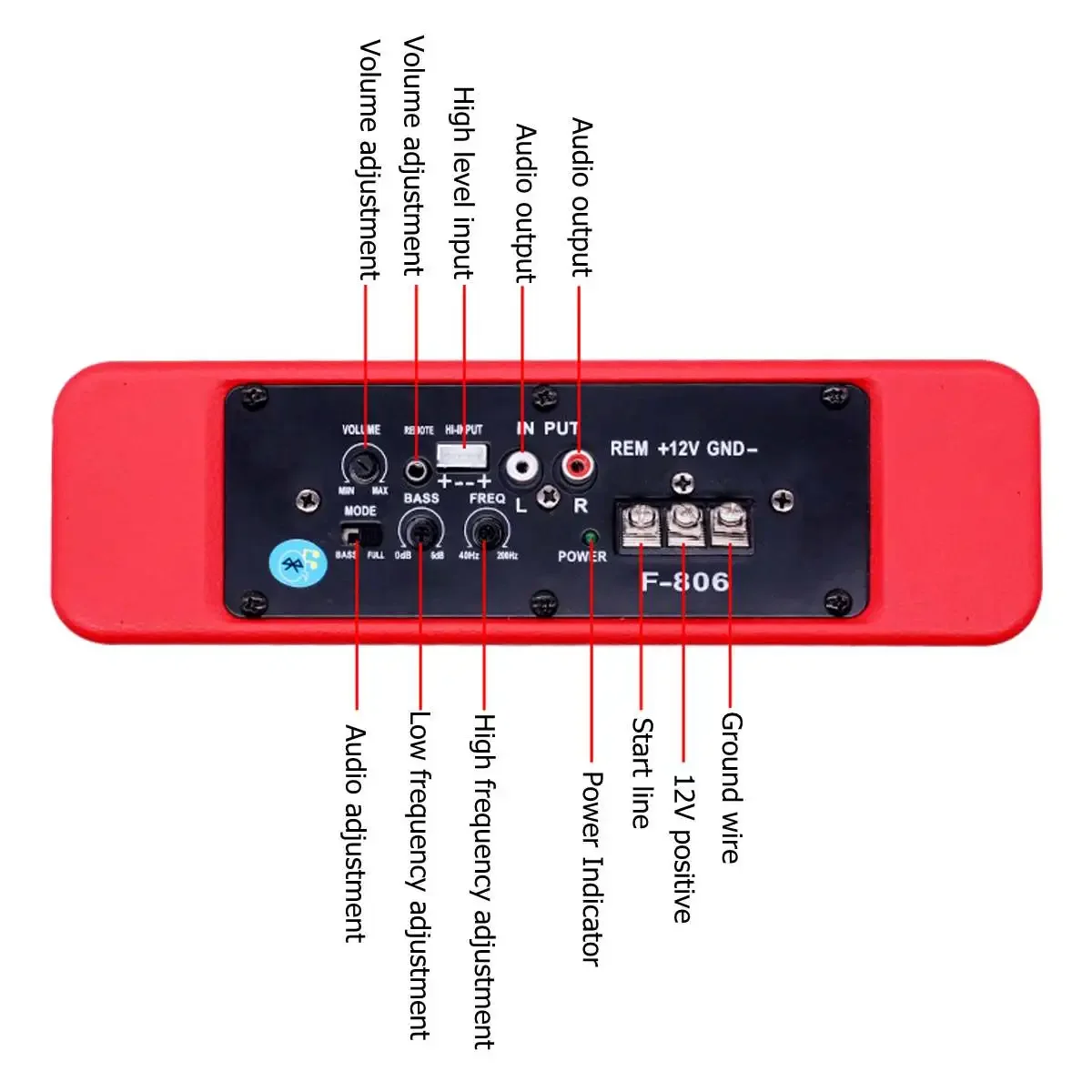 Автомобильный аудиосабвуфер 800 Вт 8 дюймов цифровой усилитель автомобильный