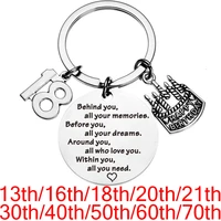 happy birthday gifts keychain inspirational gifts jewelry for women men 13th 16th 18th 20th 21th 30th 40th 50th 60th 70th