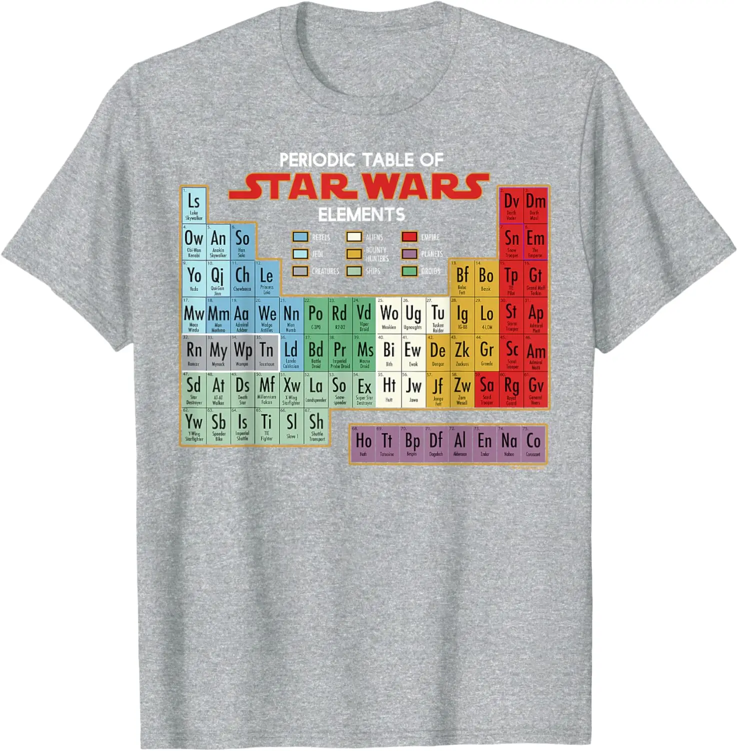 MINISO Мужская футболка с графическим изображением периодической таблицы