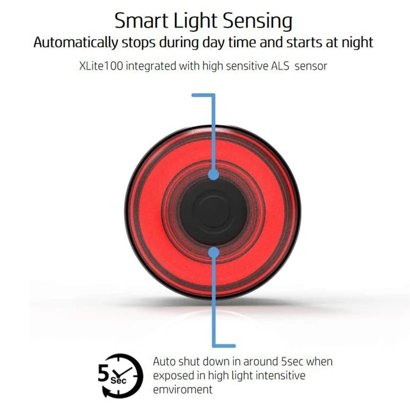 Smart Skateboard Lights for Longboards High Visibility IPX6 Water Proof Tail-Light | Спорт и развлечения