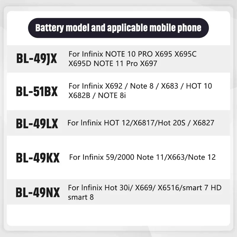 Фото Аккумуляторные батареи BL-49JX, BL-51BX, BL-49LX, BL-49KX, BL-49NX для Infinix Note Hot 12 X692, X669, 8, 8i, 10, 11, 20S, 59, 30i Pro, Smart 7, 8, X6817 №4