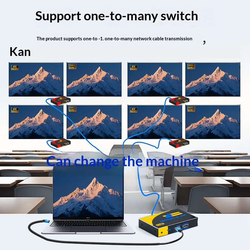 Фото HDMI KVM-удлинитель 200 м, 4K/1080P, адаптер RJ45, HDMI VGA удлинитель, передатчик для передачи видео и аудио, поддержка локальных сетей. №2