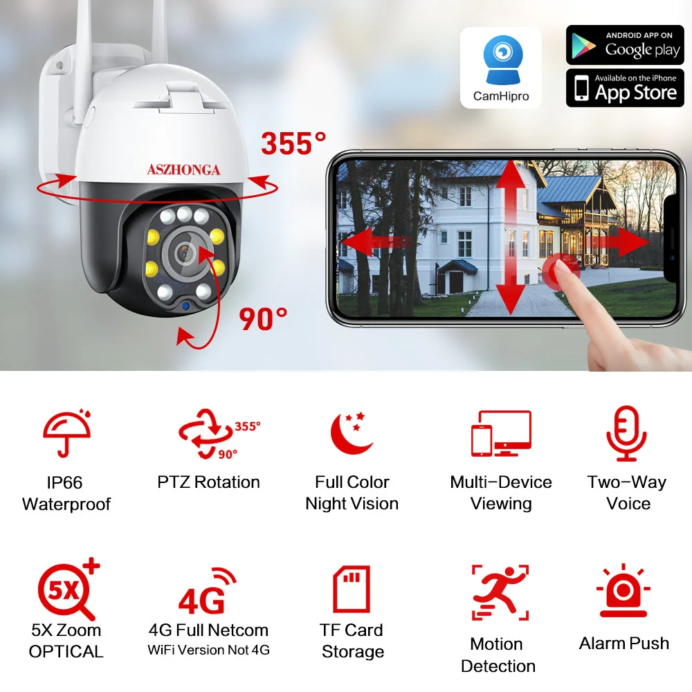 Рисунок 2 - 4G WiFi PTZ IP Камера безопасности