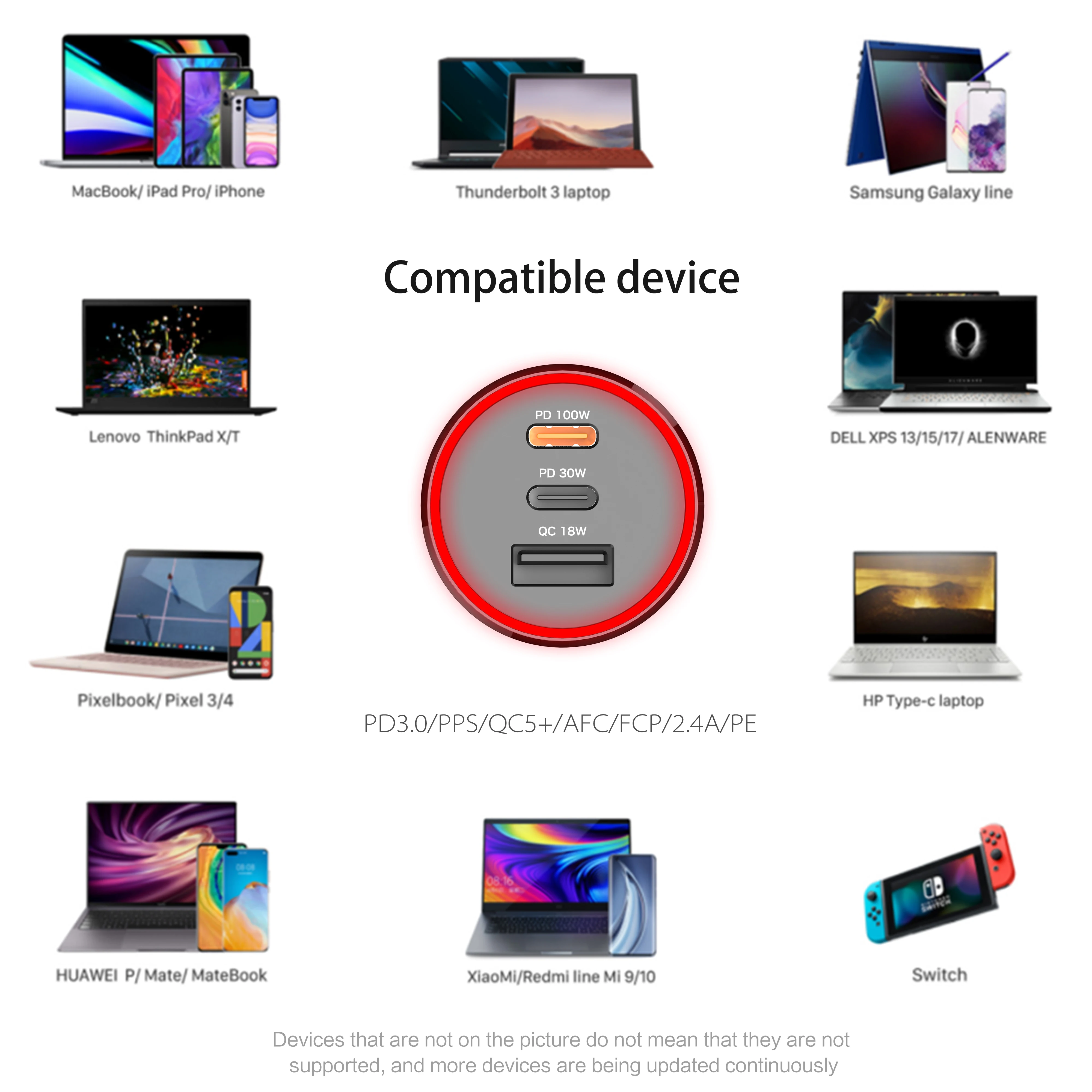 3 port usb c car charger 120w quick charge pd 100w pps 30w qc3 0 18w for type c laptop macbook iphone 12 xiaomi phone cherger free global shipping