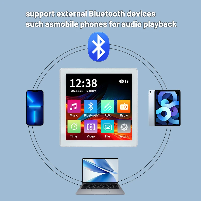 4-дюймовый сенсорный экран домашний Bluetooth-приемник настенный усилитель система