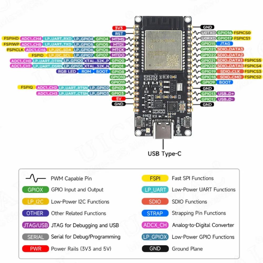 Макетная плата ESP32 C6 Модуль BT Wi-Fi RISC-V MCU 8 МБ флэш-памяти ESP32-C6-WROOM-1-N8 WiFi6 BT5.0