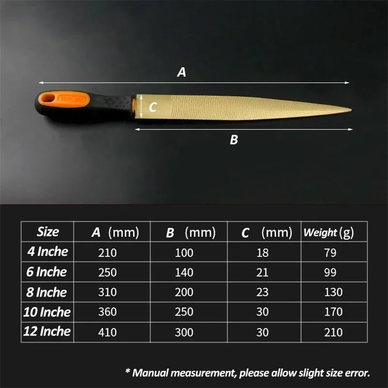 

1 шт., золотой конический рашпиль, деревянный напильник, деревообрабатывающий брусок для дерева, кожи, пластиковые ручные инструменты, резиновая ручка с бесплатной тканевой крышкой