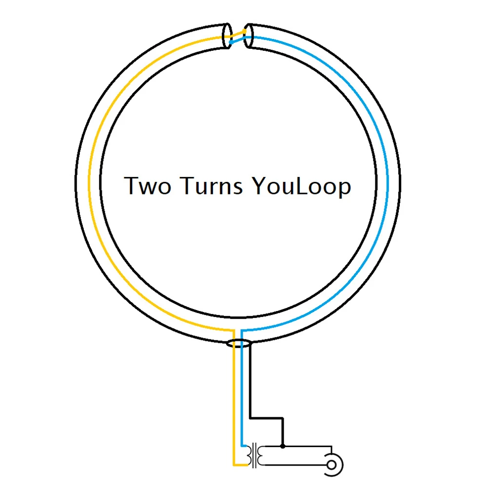 

YouLoop Magnetic Antenna Portable Passive Magnetic Loop Antenna 250m For HF And VHF With Low Loss Broadband BALUN