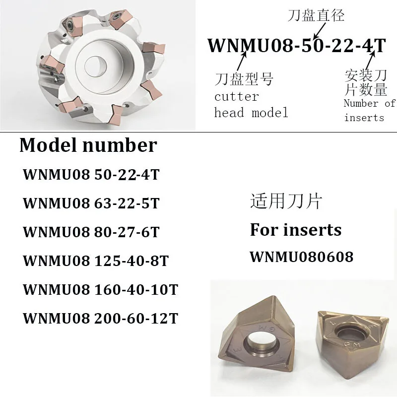 MFWN90 MFWN90050R режущая головка WNMU08 держатель торцевых фрезерных инструментов 90 ° MFWN CNC