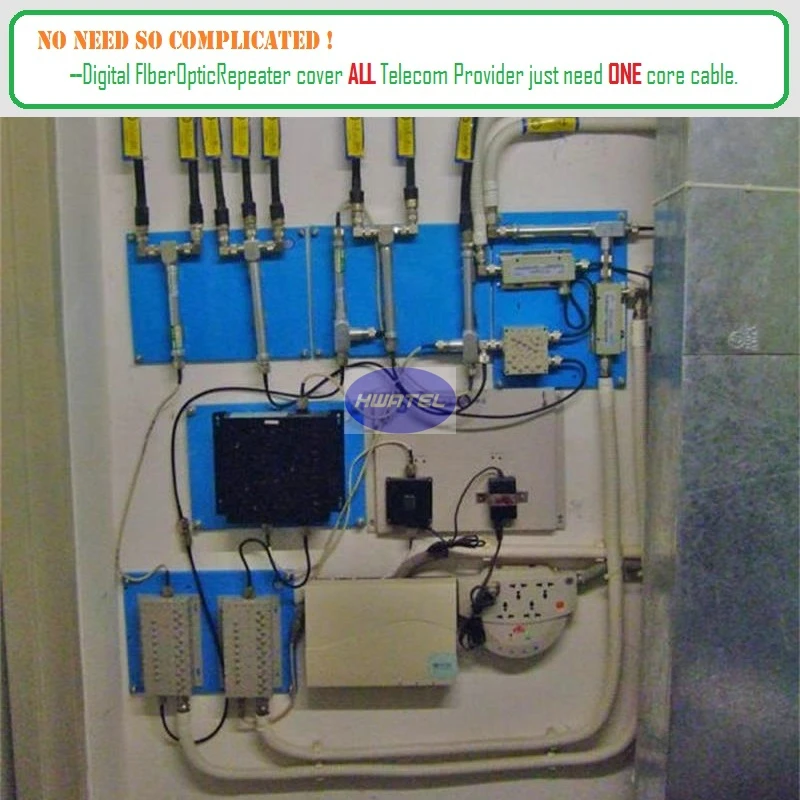 4g Lte 700 + 800 МГц двухдиапазонное волокно для общественной безопасности DAS FistNST USA NEMA4