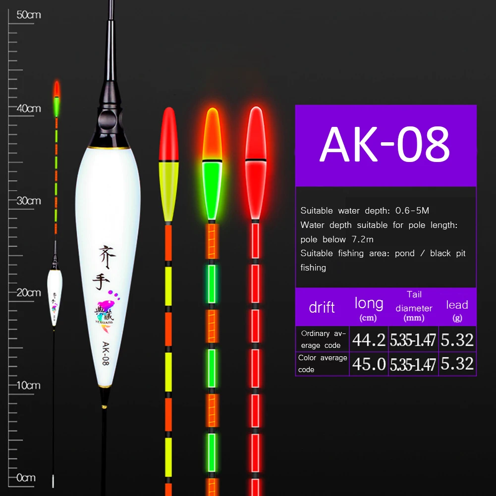 

Fishing Float Rechargeable Lithium Battery CR425 USB Charger Universal Electronic Floats Batteries Night Fishing Accessories New