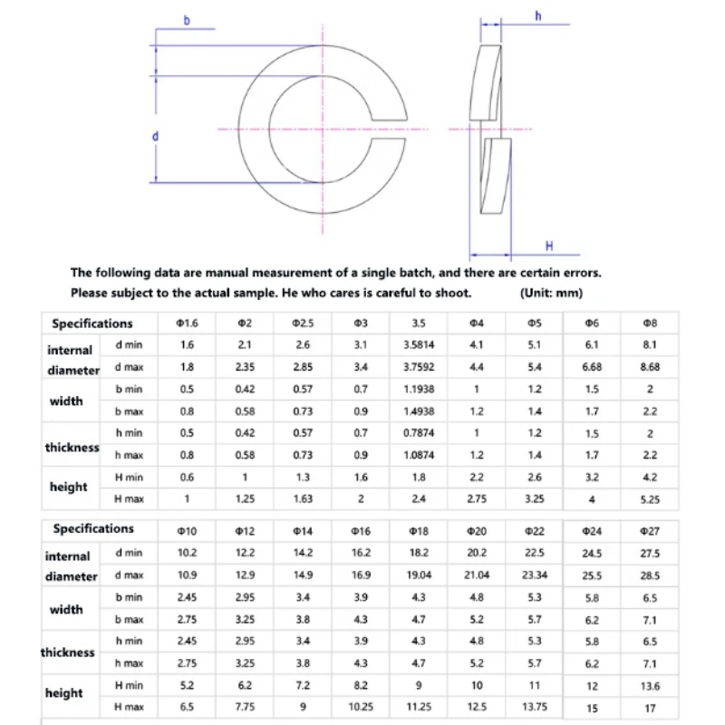 GB93 304Нержавеющая сталь Пружинная разделенная стопорная шайба Эластичная