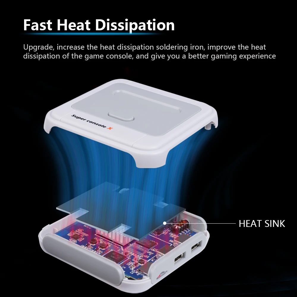 Ретро Игровая приставка супер консоль X игровая для PSP/PS1/MD/N64 поддержка Wi-Fi HD Out