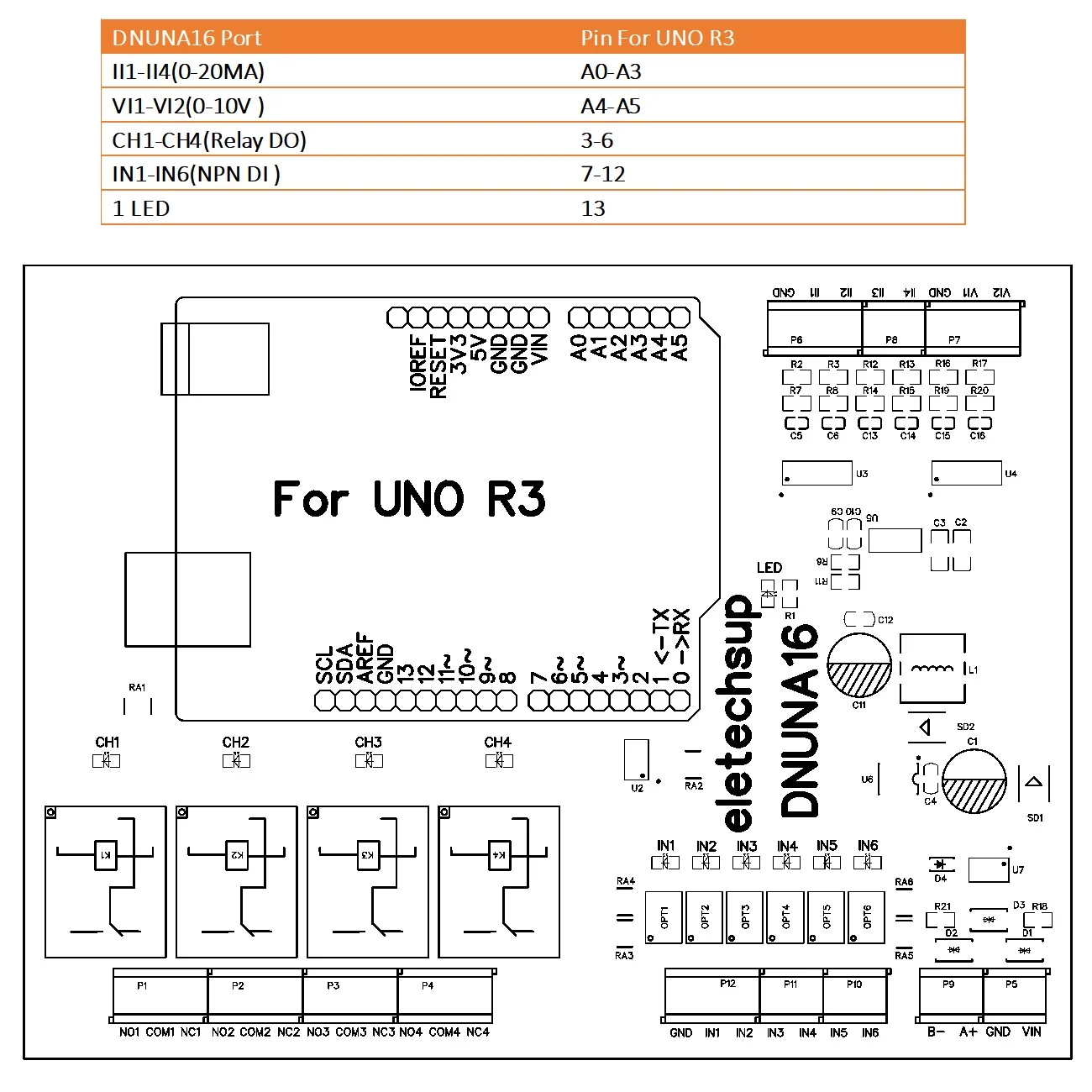 DNUNA16 для Arduino UNO светодиодный Solar Battery R3 PLC RS485 Remote IO Diy ADC коллекционный релейный