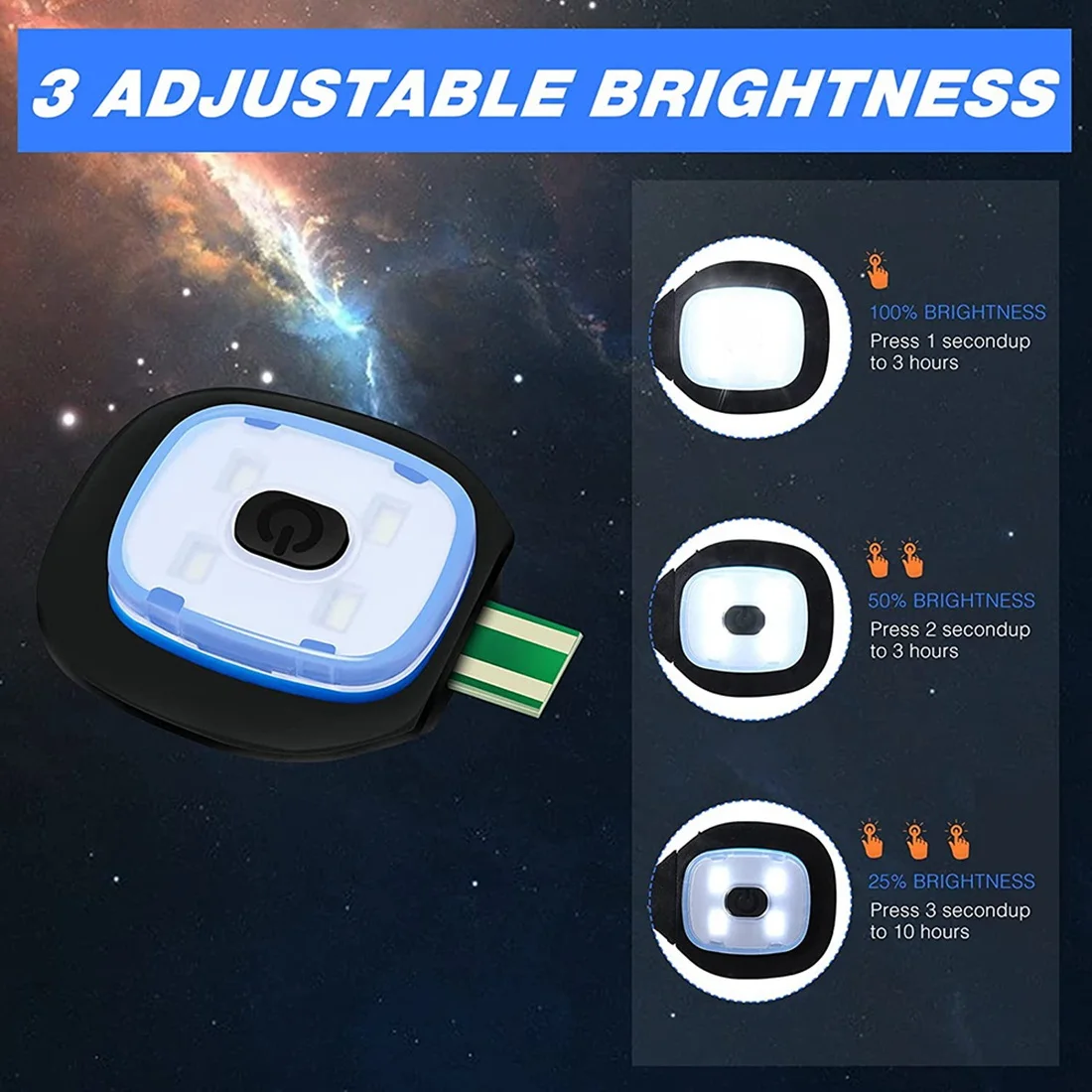 

USB перезаряжаемая деталь, трикотажная облегающая шапка, 4 шт., яркий средний и слабый режим, фонарь USB